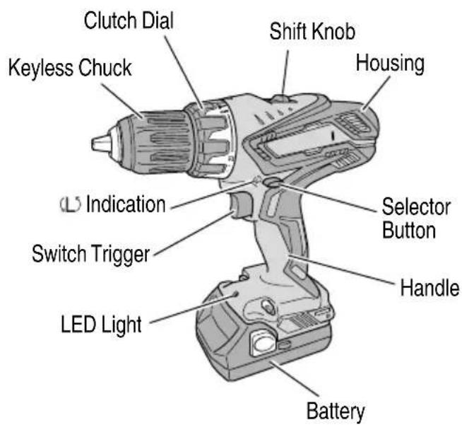 HiKOKI DV18DGL - NAME OF PARTS - 1