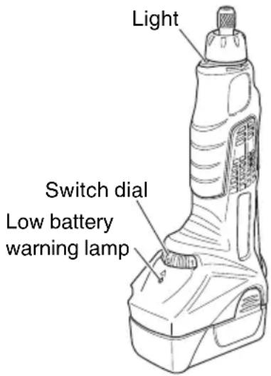 HiKOKI GP10DL - Low battery warning lamp (Fig. 3) - 1