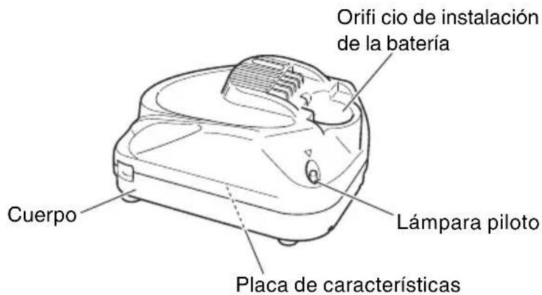 HiKOKI GP10DL - NOMENCLATURA - 2