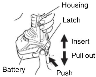 HiKOKI GP10DL - REMOVAL AND INSTALLATION METHOD OF BATTERY - 1