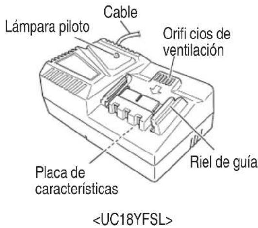 HiKOKI GP18DA - Cargador de baterías - 1