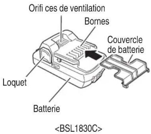 HiKOKI GP18DA - Batterie - 1