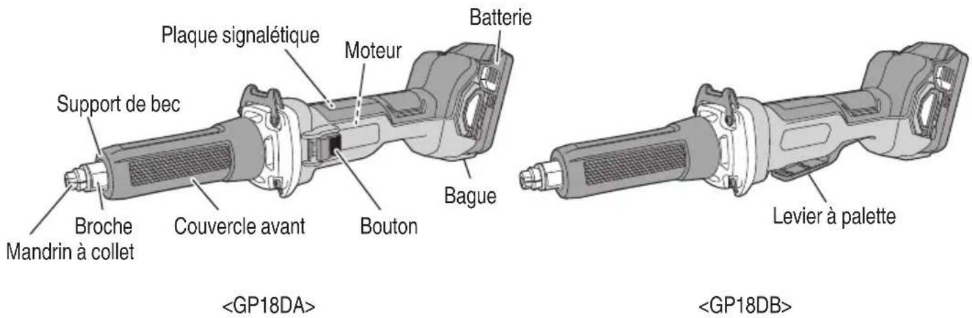 HiKOKI GP18DA - Meuleuse droite sans fi l - 1
