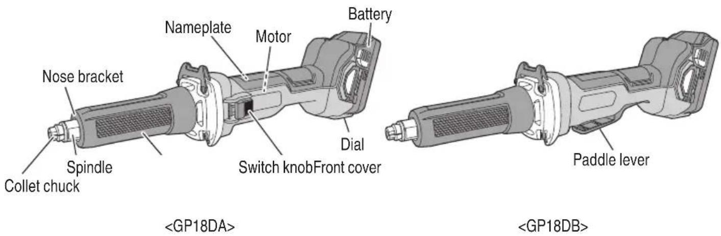 HiKOKI GP18DA - Cordless die grinder - 1