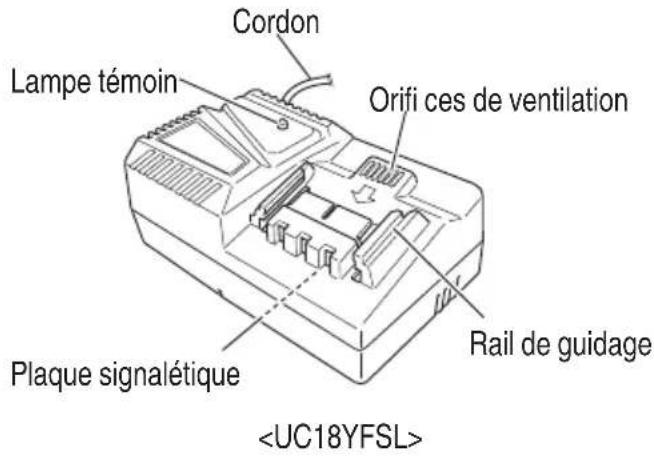 HiKOKI GP18DA - Chargeur de batterie - 1