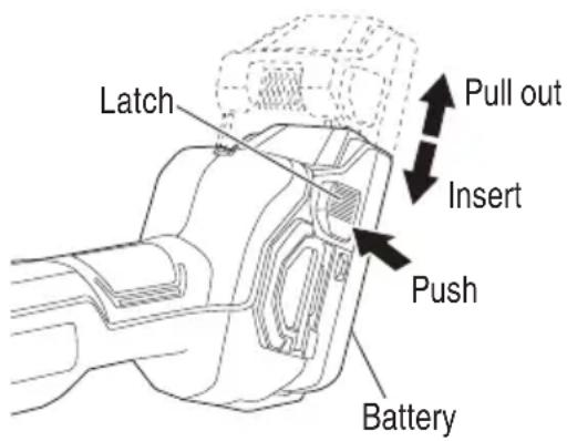 HiKOKI GP18DA - REMOVAL AND INSTALLATION METHOD OF BATTERY - 1