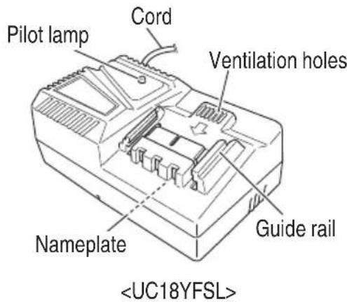 HiKOKI GP18DA - Battery Charger - 1