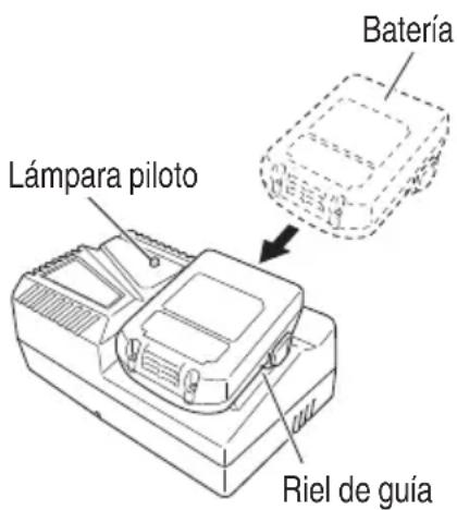 HiKOKI GP18DA - ADVERTENCIA - 1