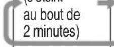HiKOKI WH18DC - Comment utiliser la DEL d'éclairage - 2