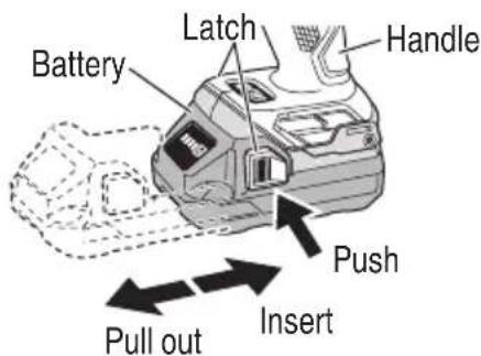 HiKOKI WH18DC - CAUTION - 1