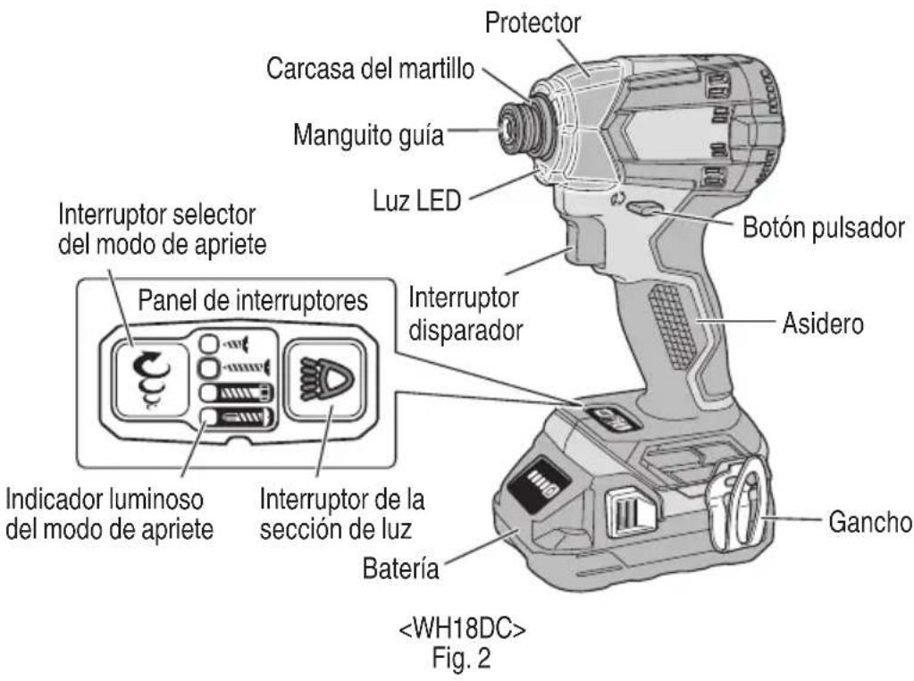 HiKOKI WH18DC - NOMENCLATURA - 1