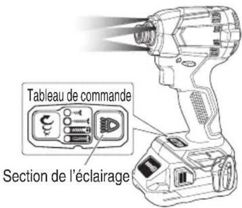 HiKOKI WH18DC - Comment utiliser la DEL d'éclairage - 1