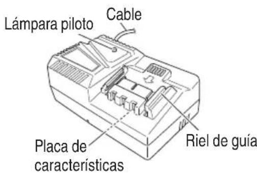 HiKOKI WH18DC - NOMENCLATURA - 3