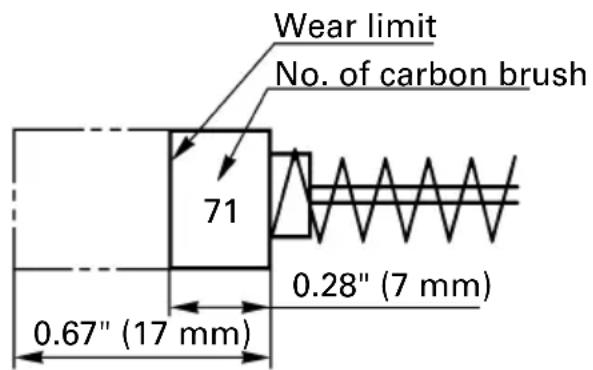 HiKOKI H55SC - CAUTION: - 1
