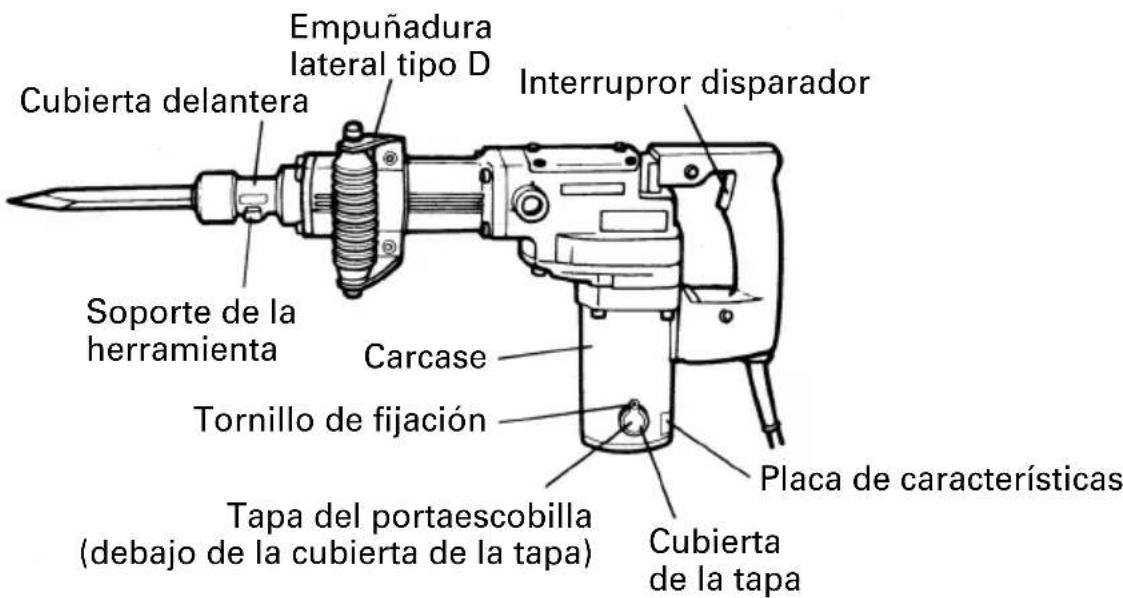 HiKOKI H55SC - NOMENCLATURA - 1
