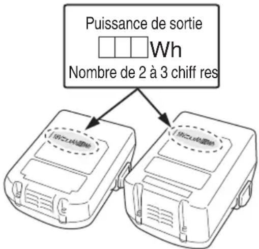 HiKOKI WH18DBDL2 - ⚠ AVERTISSEMENT - 1