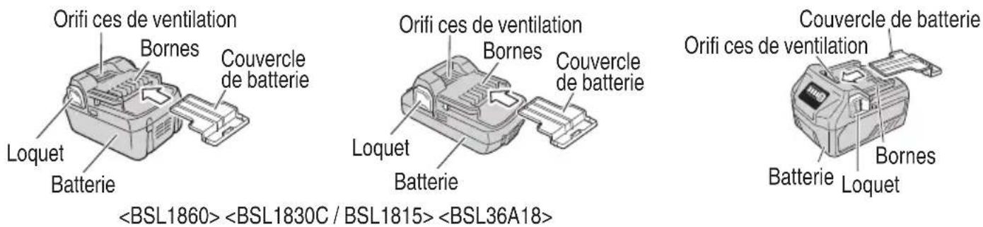 HiKOKI WH18DBDL2 - NOM DES PARTIES - 2