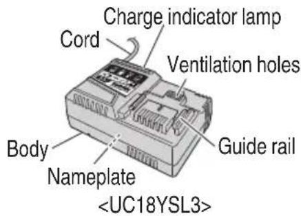 HiKOKI WH18DBDL2 - NAME OF PARTS - 5
