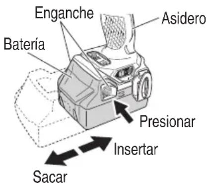 HiKOKI WH18DBDL2 - PRECAUCIÓN - 1