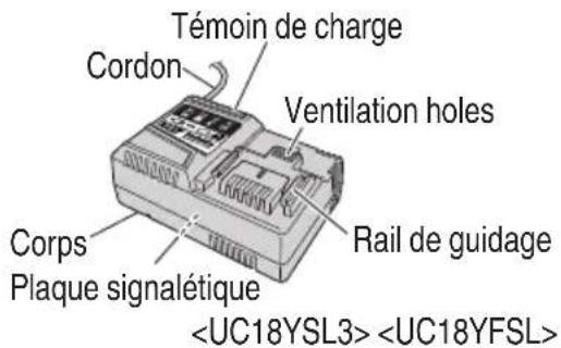 HiKOKI WH18DBDL2 - NOM DES PARTIES - 3