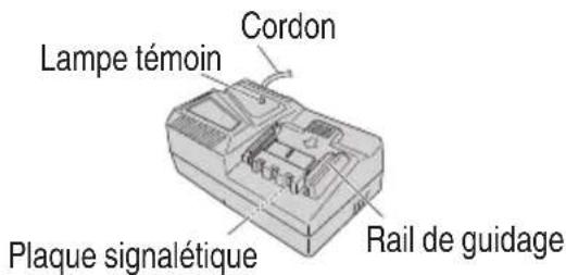 HiKOKI WH18DBDL2 - NOM DES PARTIES - 4