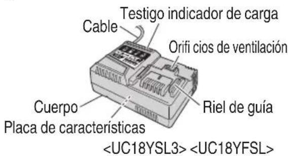 HiKOKI WH18DBDL2 - NOMENCLATURA - 3
