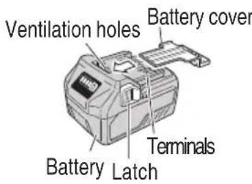 HiKOKI WH18DBDL2 - NAME OF PARTS - 4
