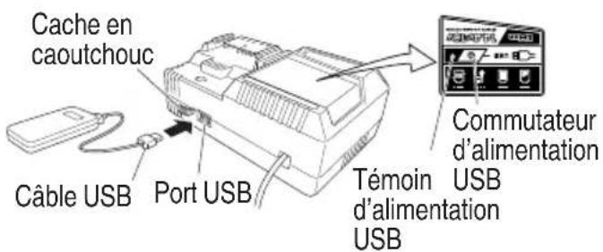 HiKOKI WH18DBDL2 - REMARQUE - 2