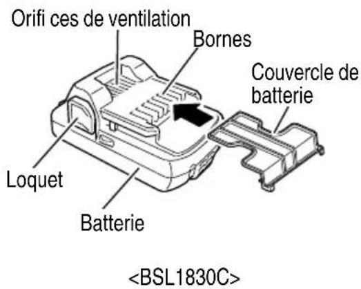 HiKOKI RH18DA - Batterie - 1