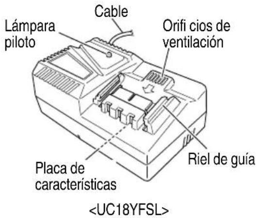 HiKOKI RH18DA - Cargador de baterías - 1