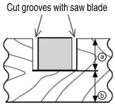 HiKOKI C3610DRA - Groove cutting procedures - 1