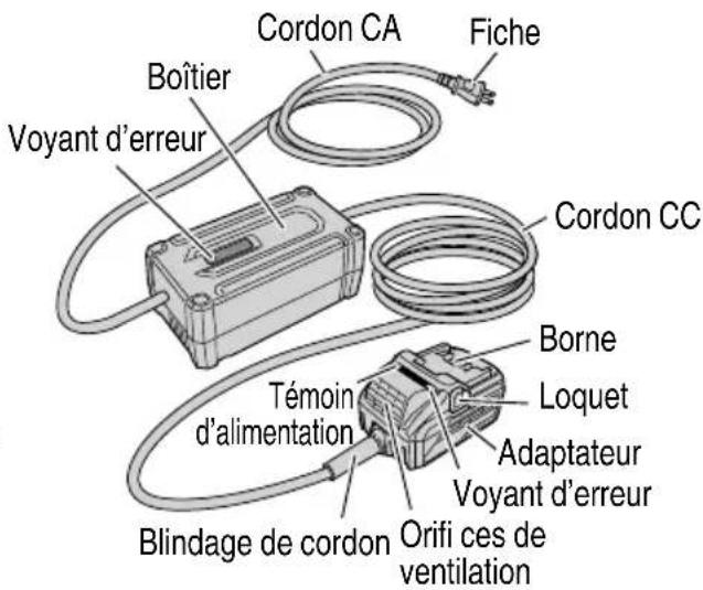 HiKOKI C3610DRA - NOM DES PIÈCES - 5