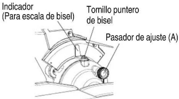 HiKOKI C3610DRA - ADVERTENCIA - 2