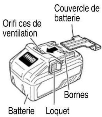 HiKOKI C3610DRA - NOM DES PIÈCES - 3