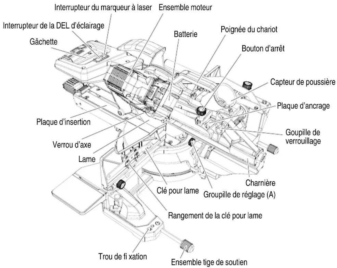 HiKOKI C3610DRA - NOM DES PIÈCES - 2