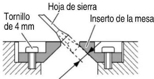 HiKOKI C3610DRA - Ubicación del inserto de la mesa - 2