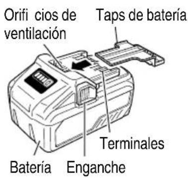 HiKOKI C3610DRA - NOMENCLATURA DE PARTES - 3