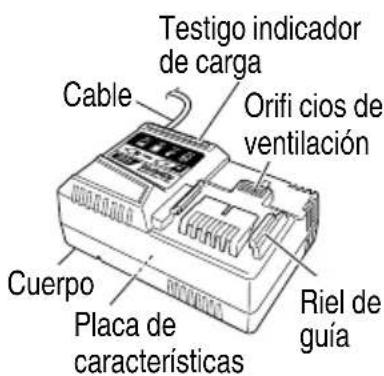 HiKOKI C3610DRA - NOMENCLATURA DE PARTES - 4
