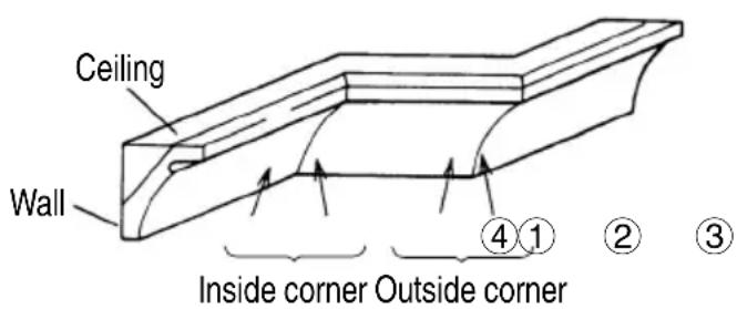 HiKOKI C3610DRA - CAUTION - 2