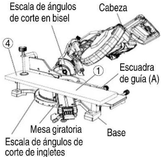 HiKOKI C3610DRA - Para el ajuste del corte en bisel - 5