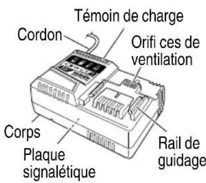 HiKOKI C3610DRA - NOM DES PIÈCES - 4