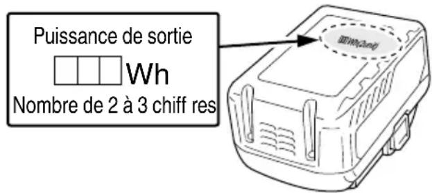 HiKOKI C3610DRA - ⚠ AVERTISSEMENT - 1