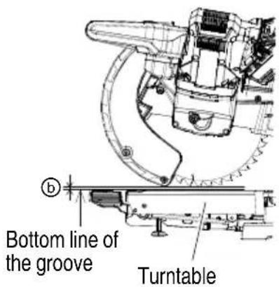 HiKOKI C3610DRA - Groove cutting procedures - 3
