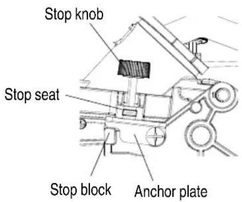 HiKOKI C3610DRA - Adjusting cutting depth - 2