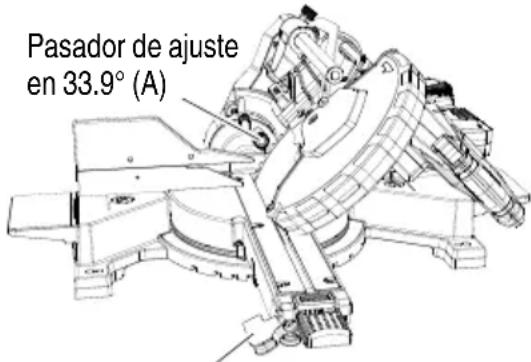 HiKOKI C3610DRA - ADVERTENCIA - 1