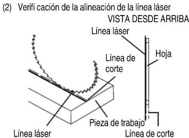 HiKOKI C3610DRA - ADVERTENCIA - 1