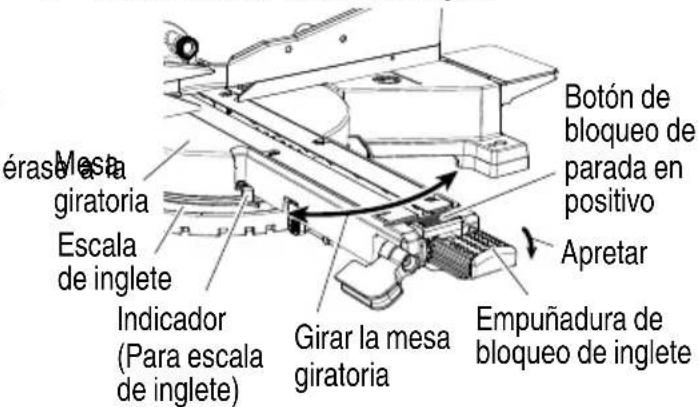 HiKOKI C3610DRA - PRECAUCIÓN - 1