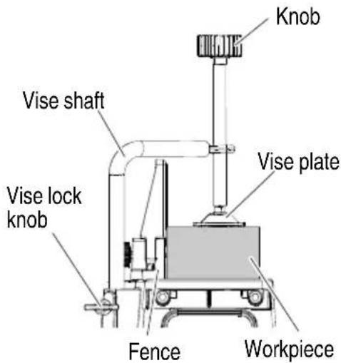 HiKOKI C3610DRA - Using the Vise Assembly (Standard accessory) - 1
