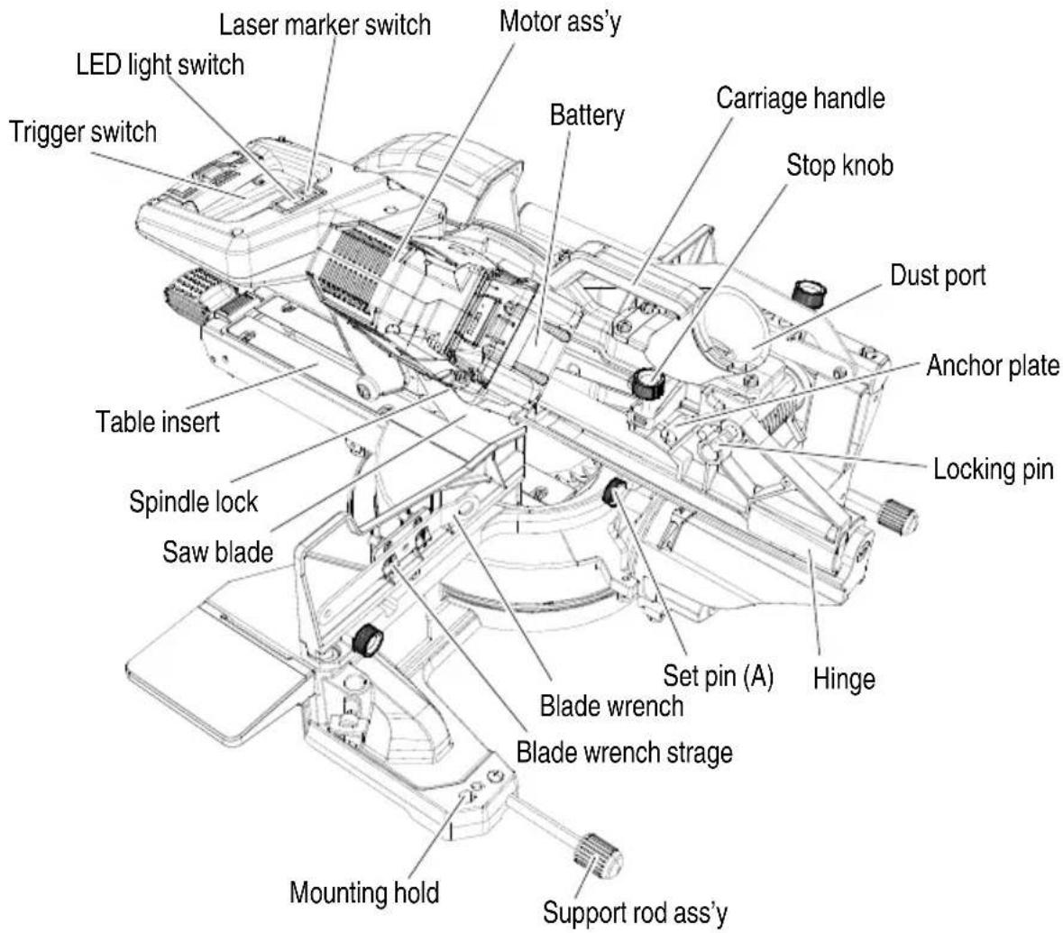 HiKOKI C3610DRA - NAME OF PARTS - 2