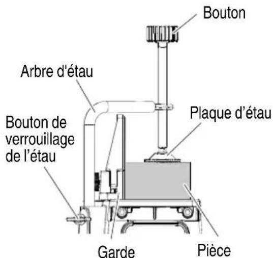 HiKOKI C3610DRA - ⚠ AVERTISSEMENT - 1